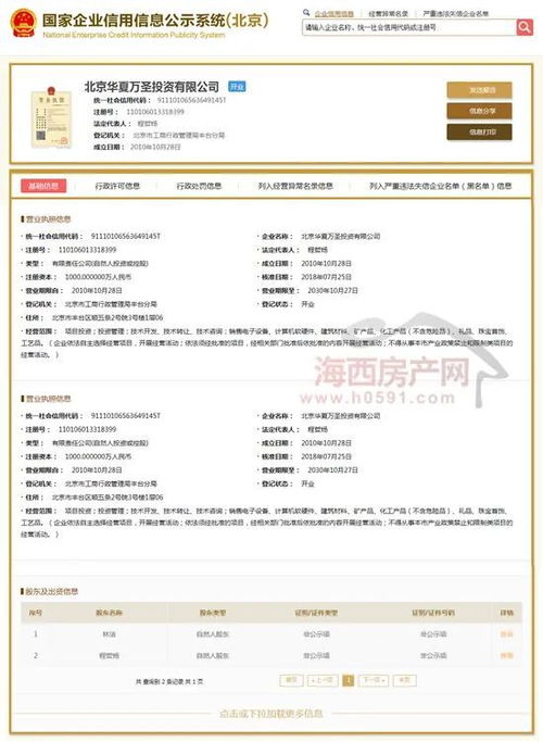 起底天澤奧萊時代 接盤企業復工續建最新進展與技術轉讓解析