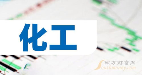 2023年化工行業上市龍頭企業盤點 技術驅動下的新機遇